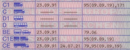 Schlüsselzahlen Im Führerschein - Beschränkungen, Auflagen Usw.